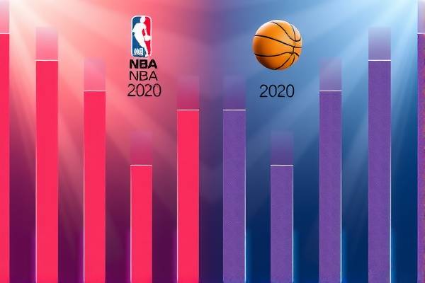 nba全明星录像回放2020,nba全明星赛录像高清回放像